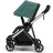 Коляска Thule Shine (Mallard Green on Aluminium) (TH 11400201)