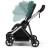 Коляска Thule Shine (Mallard Green on Aluminium) (TH 11400201)