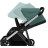 Коляска Thule Shine (Mallard Green on Aluminium) (TH 11400201)