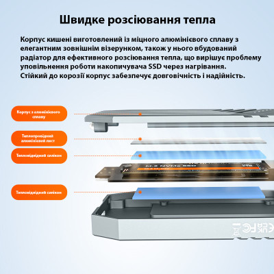 Кишеня зовнішня Maiwo M.2 SSD NVMe 2280 ч-з USB4.0 Type-C 40Gbps (K1695)