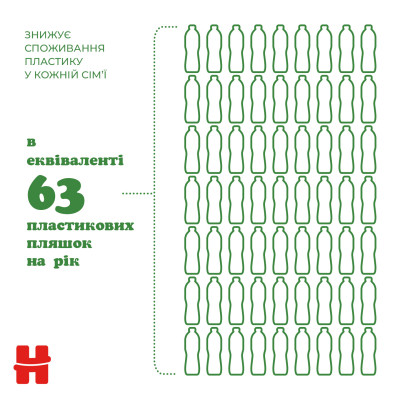 Детские влажные салфетки Huggies Natural 48 шт (5029053578286)
