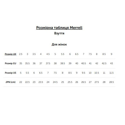 Сандалії Merrell Cedrus Convert 3 Wms birch/burlwood - 39 - білий (036.0784)