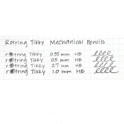 Олівець механічний Rotring Drawing TIKKY Yellow PCL 0,5 (R1904702)