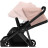 Коляска Thule Shine (Misty Rose on Black) (TH 11400204)
