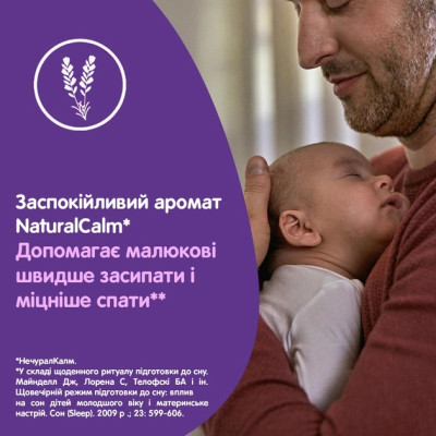 Засіб для купання Johnson’s baby піна Перед сном 300 мл (3574661427515)
