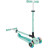 Самокат Globber Go Up Active 1+ до 20/50 кг Led м&#039;ятний (744-206)