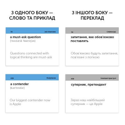 Навчальний набір English Student Картки для вивчення англійської мови IT, українська (41315787)