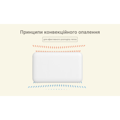 Обігрівач Mill PA900WIFI3MP
