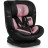 Автокрісло Lionelo Bastiaan i-Size Pink Rose (LO-BASTIAAN I-SIZE PINK ROSE)