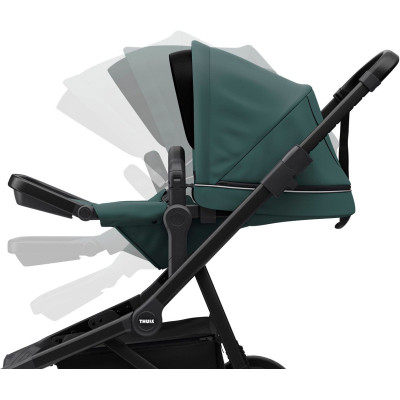 Коляска Thule Sleek (Mallard Green on Black) (TH 11000027)