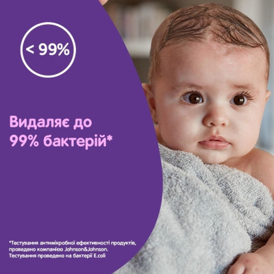 Дитячий шампунь Johnson’s baby Перед сном,500 мл (3574669907231)