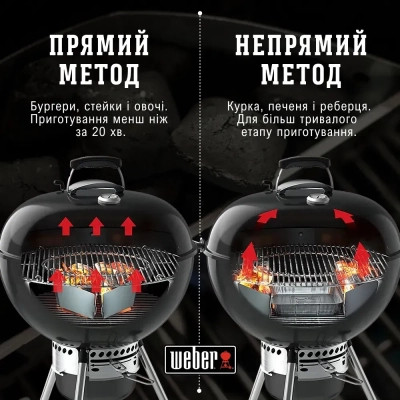 Гриль-барбекю Weber Performer Original GBS 57cm Black (15301004)