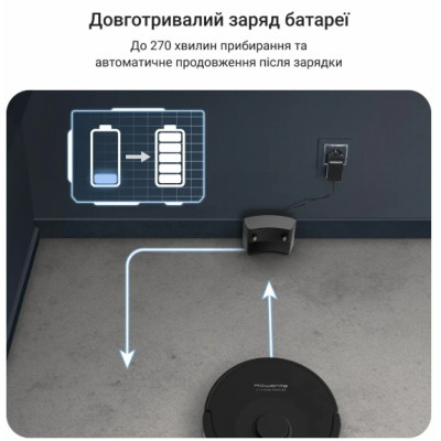 Пилосос Rowenta RR87C5WH