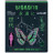 Зошит Kite предметний Cyber 48 аркуші, клітинка, біологія (K25-240-27)