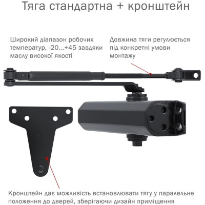 Доводчик двері Ryobi D-2055V BLACK