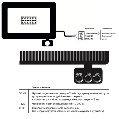 Прожектор EVROLIGHT FM-01D-50 50W 6400К