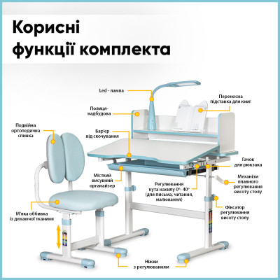 Парта зі стільцем ErgoKids Blue ( +полка+лампа) (BD-24 BL)