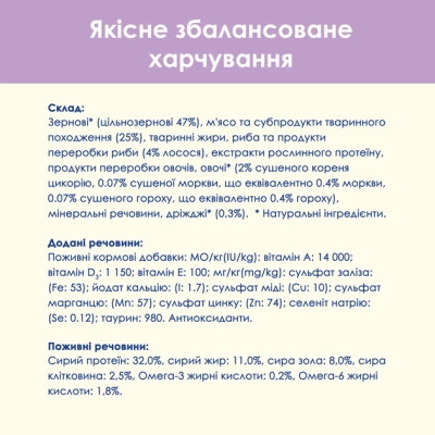 Сухий корм для кішок Purina Cat Chow Sensitive з лососем 1.5 кг (7613035394131)