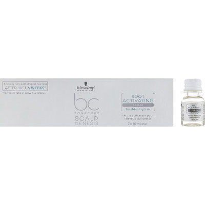 Сироватка для волосся Schwarzkopf Professional ВС Bonacure Scalp Genesis для активації росту волосся 7х10мл (4045787430660)