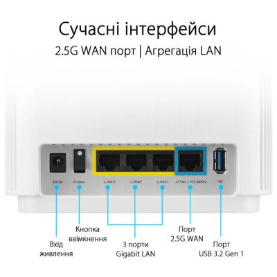 Маршрутизатор ASUS ZenWiFi XT9 2PK (90IG0740-MO3B40)