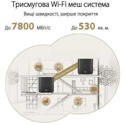 Маршрутизатор ASUS ZenWiFi XT9 2PK (90IG0740-MO3B40)