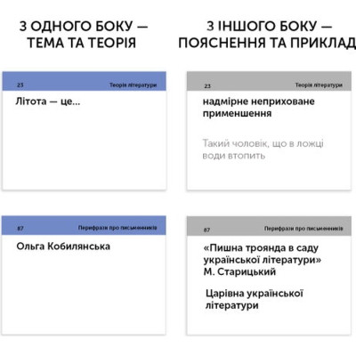 Навчальний набір English Student Картки для вивчення англійської мови ЗНО Українська література, українська (591225965)