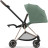 Набір текстилю для коляски Cybex Mios Leaf Green (523000897)