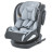 Автокрісло El Camino EVOLUTION 2 360 ISOFIX (0-36кг) (ME 1045-1 royal gray)