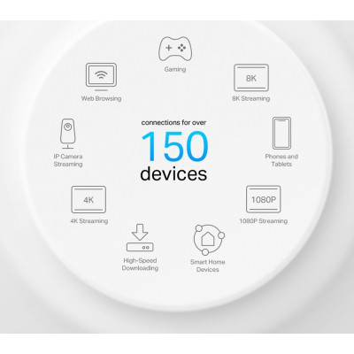 Точка доступу Wi-Fi TP-Link DECO-X50-POE-2-PACK