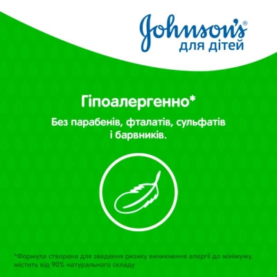 Дитячий шампунь Johnson’s baby м`який, 500 мл (3574669909518)