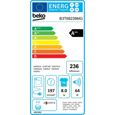 Сушильна машина Beko B3T68239MG