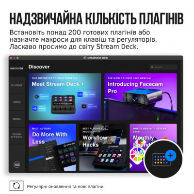 Набір блогера ELGATO Corsair Stream Deck + (10GBD9901)