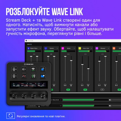 Набір блогера ELGATO Corsair Stream Deck + (10GBD9901)