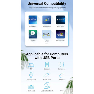 Концентратор Vention USB 3.0 to 3хUSB 3.0/2хTRS Audio/USB Micro 1.0m (CHIBF)