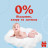 Підгузки Huggies Pants 4 (9-14 кг) для хлопчиків 72 шт (5029053564104)