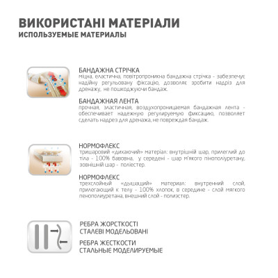 Корсет MedTextile Корсет ортопедичний (зігрів., з ребрами жорсткості), ро (4820137290510)