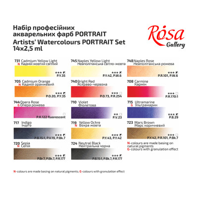 Акварельні фарби Rosa Gallery Portrait, в металевому пеналі, 14 кол., кювета (4823098539766)