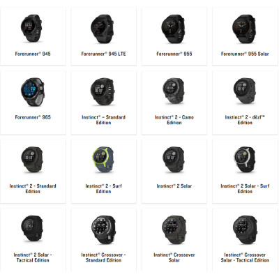Ремінець до смарт-годинника Garmin fenix 6 solar 22mm QuickFit Slate Gray Silicone (010-12863-22)