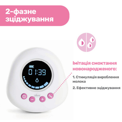 Молоковідсмоктувач Chicco електричний (09199.30)