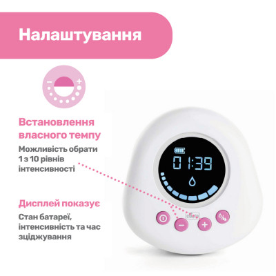 Молоковідсмоктувач Chicco електричний (09199.30)