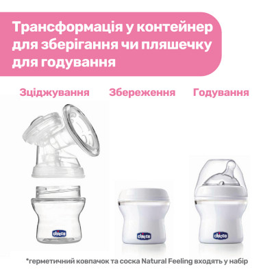 Молоковідсмоктувач Chicco електричний (09199.30)