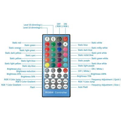 Набір блогера Puluz Ring USB LED lamp PKT3043 10&quot; + tripod 1.1 м (PKT3043)
