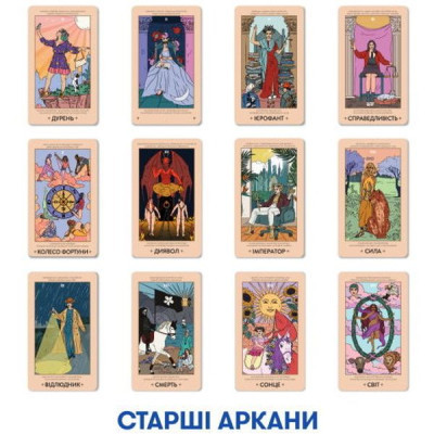 Настільна гра 18+ Orner Карти ТАРО Феміністичне (1904)