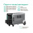 Зарядна станція Zendure SuperBase V6400 (ZDSBV6400-GY-EU)
