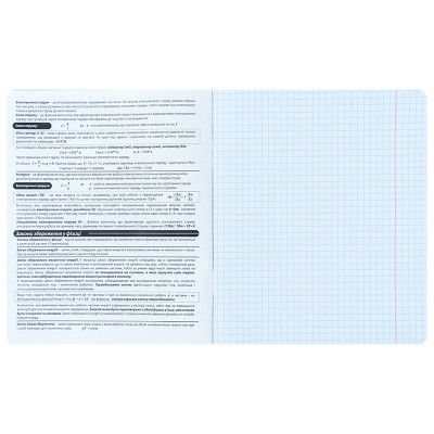Зошит Kite предметний Cyber 48 аркуші, клітинка, фізика (K25-240-22)