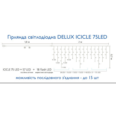 Гірлянда Delux ICICLE 100LED 2x0.7 м Жовтий flash Білий/Білий IP44 (90015181)