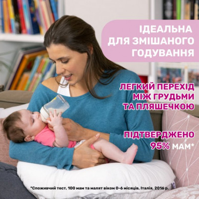 Пляшечка для годування Chicco Natural Feeling силікон. повільний потік 150 мл (81211.30)