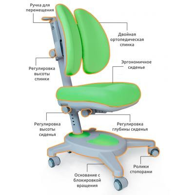 Дитяче крісло Mealux Onyx Duo KZ (Y-115 KZ)