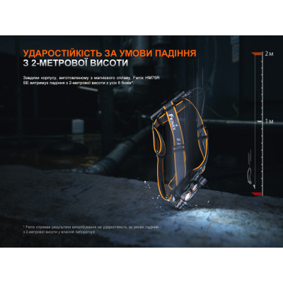 Ліхтар Fenix HM75R SE