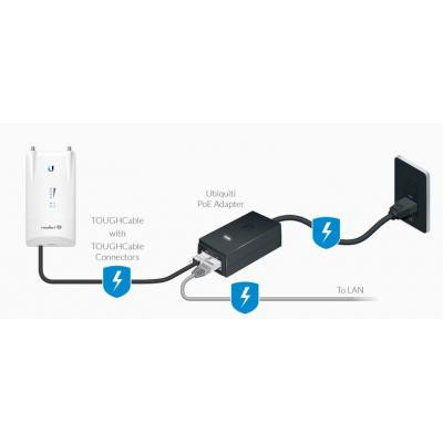 Адаптер PoE Ubiquiti POE-24-30W